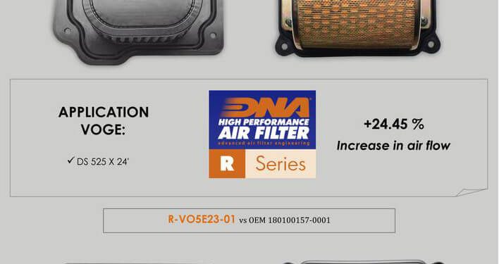 Voge DS525X DNA filter Stage 2 - foto 4