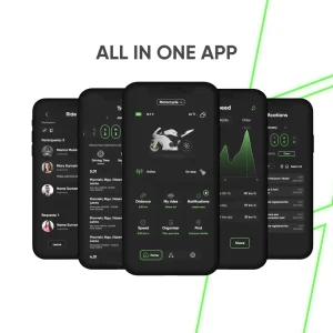 SIZZAPP GPS Tracker 5