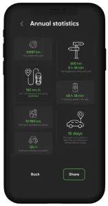 SIZZAPP GPS Tracker 