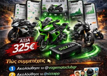 SIZZAPP GPS TRACKER GIVEAWAY